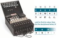 Image 1 for Vigenère Cipher